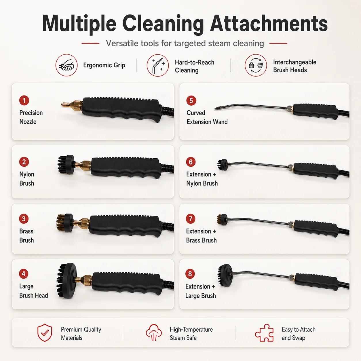 High Pressure Handheld Steam Cleaner - Image 6