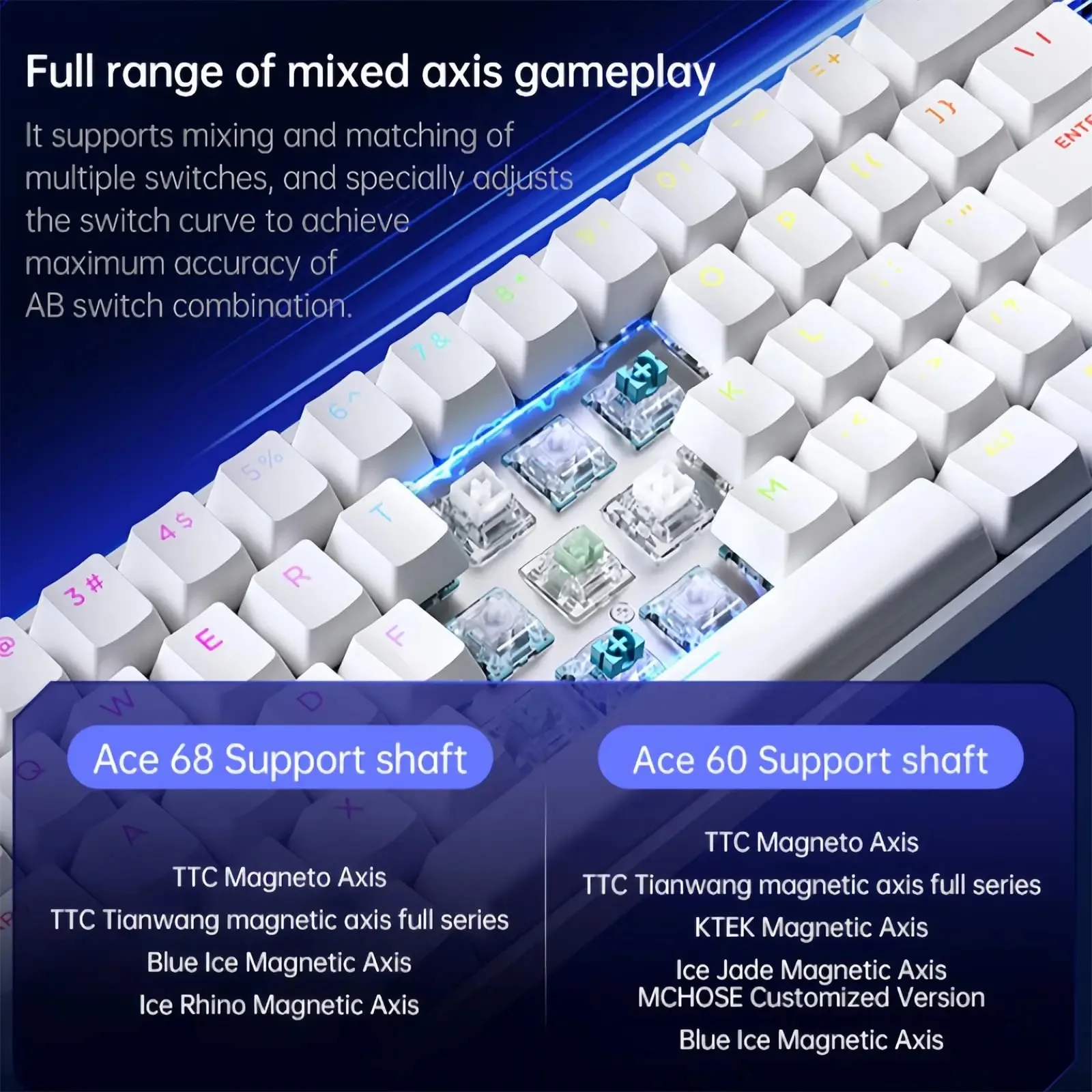 Rapid Trigger Magnetic Switch Gaming Keyboard - Image 2