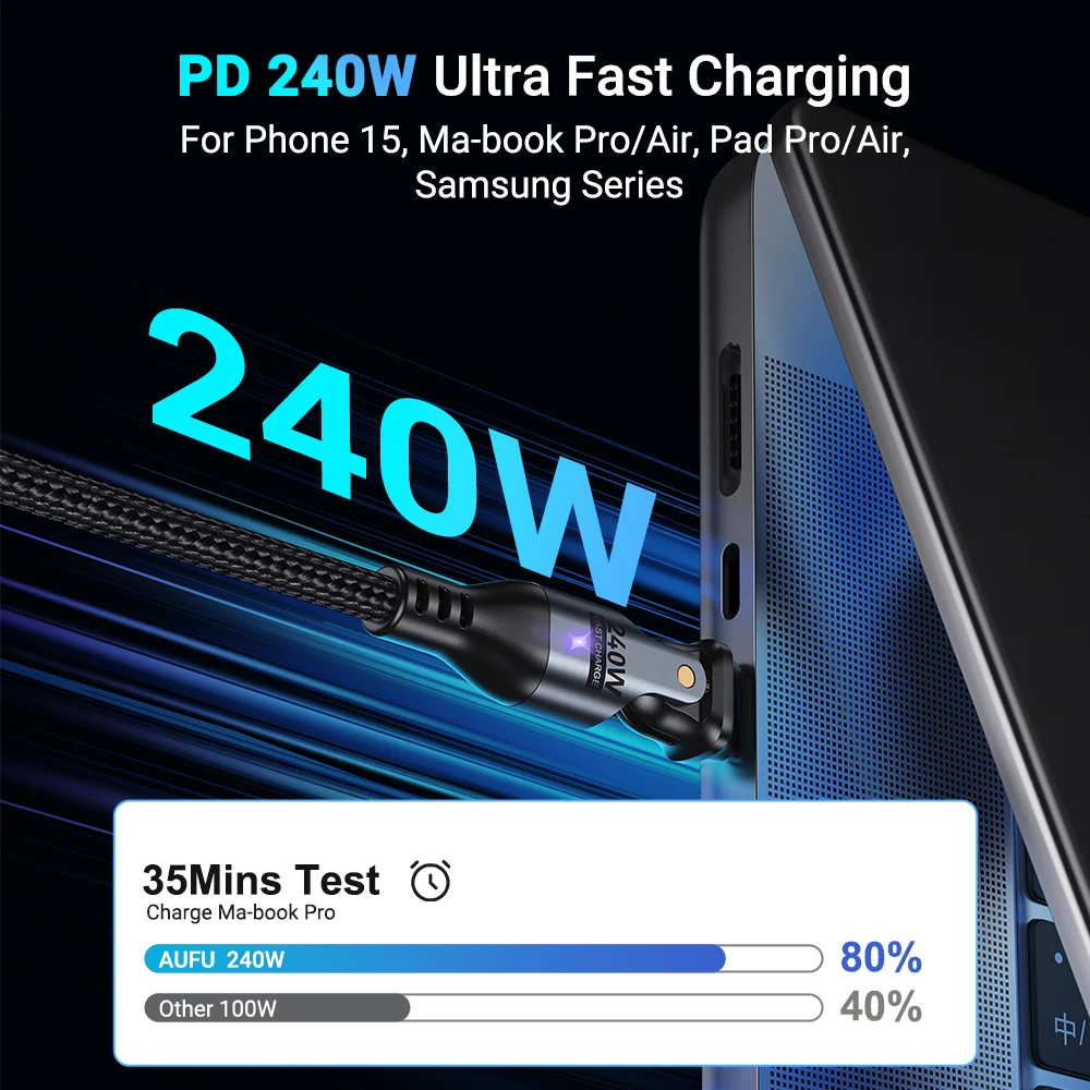 2-Pack 240W USB-C Fast Charging Cables - Image 3