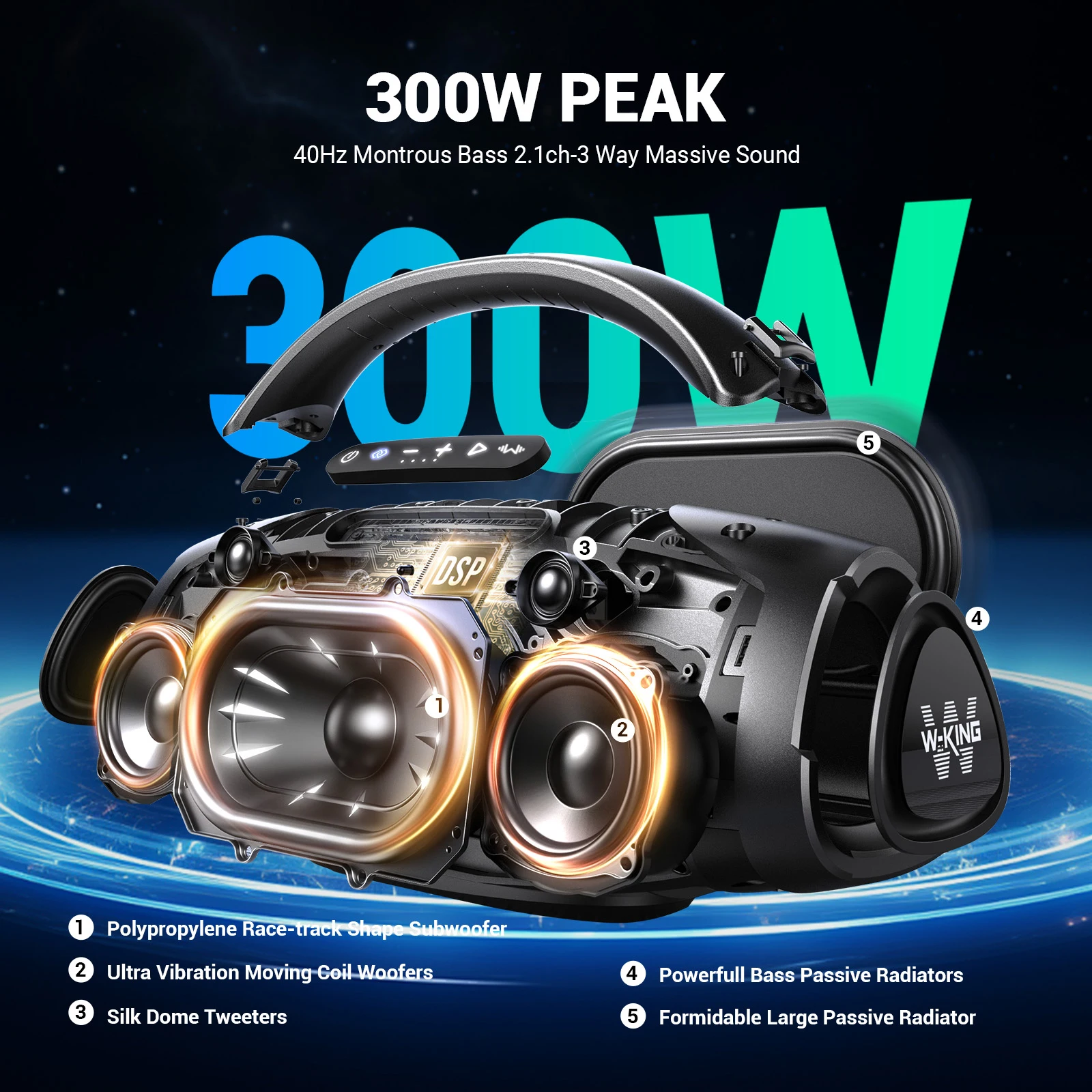 200W RMS Portable Bluetooth Party Speaker - Image 2