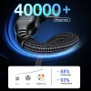 2-Pack 240W USB-C Fast Charging Cables - Thumbnail Image 4