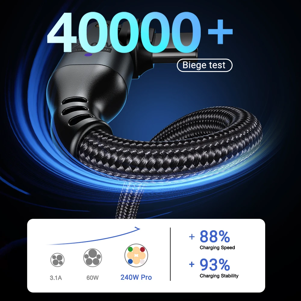 2-Pack 240W USB-C Fast Charging Cables - Image 4