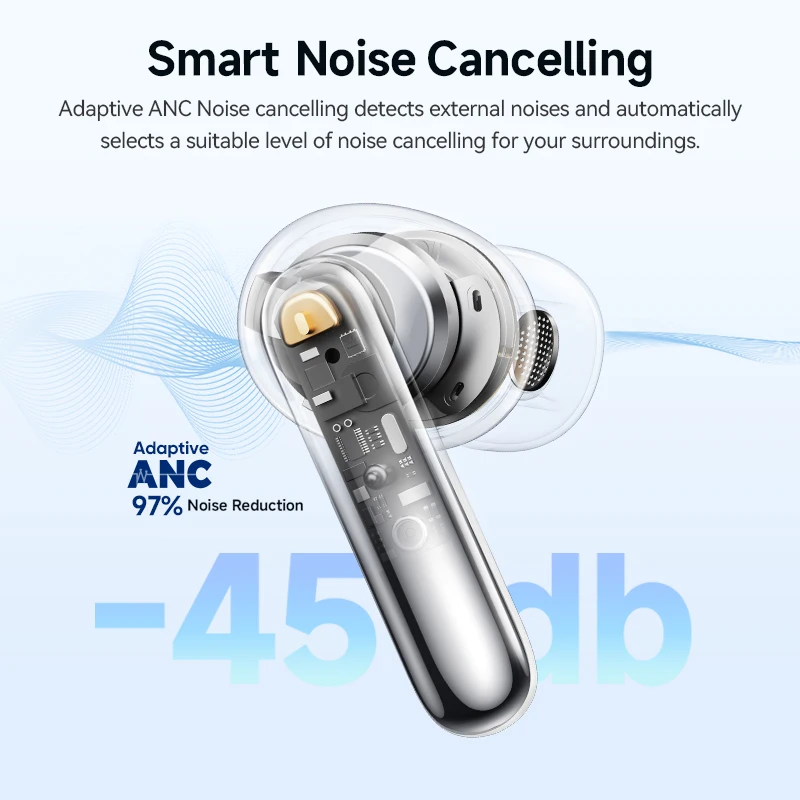 Bluetooth 5.4 Earbuds With Active Noise Cancel - Image 2