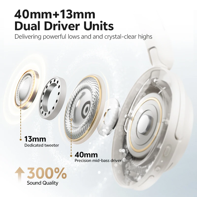H3S Bluetooth 6.0 Wireless Headphones - Image 3