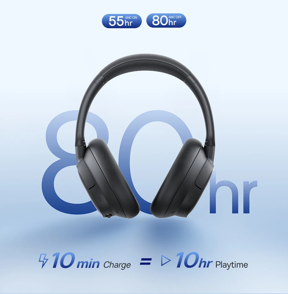 Hybrid Noise Cancelling Wireless Headphones - Image 5